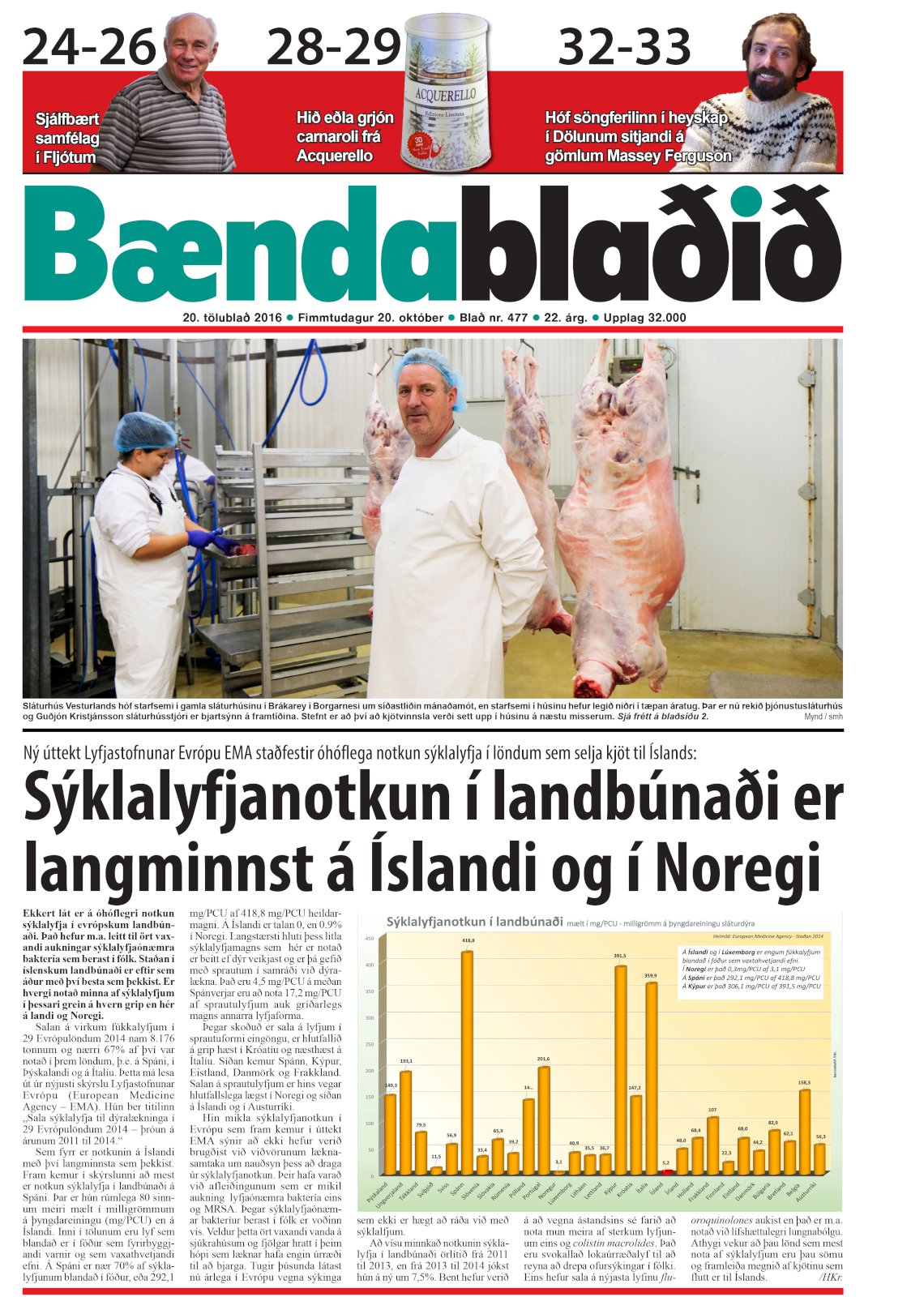 Bændablaðið 20. tbl. 2016. árg.