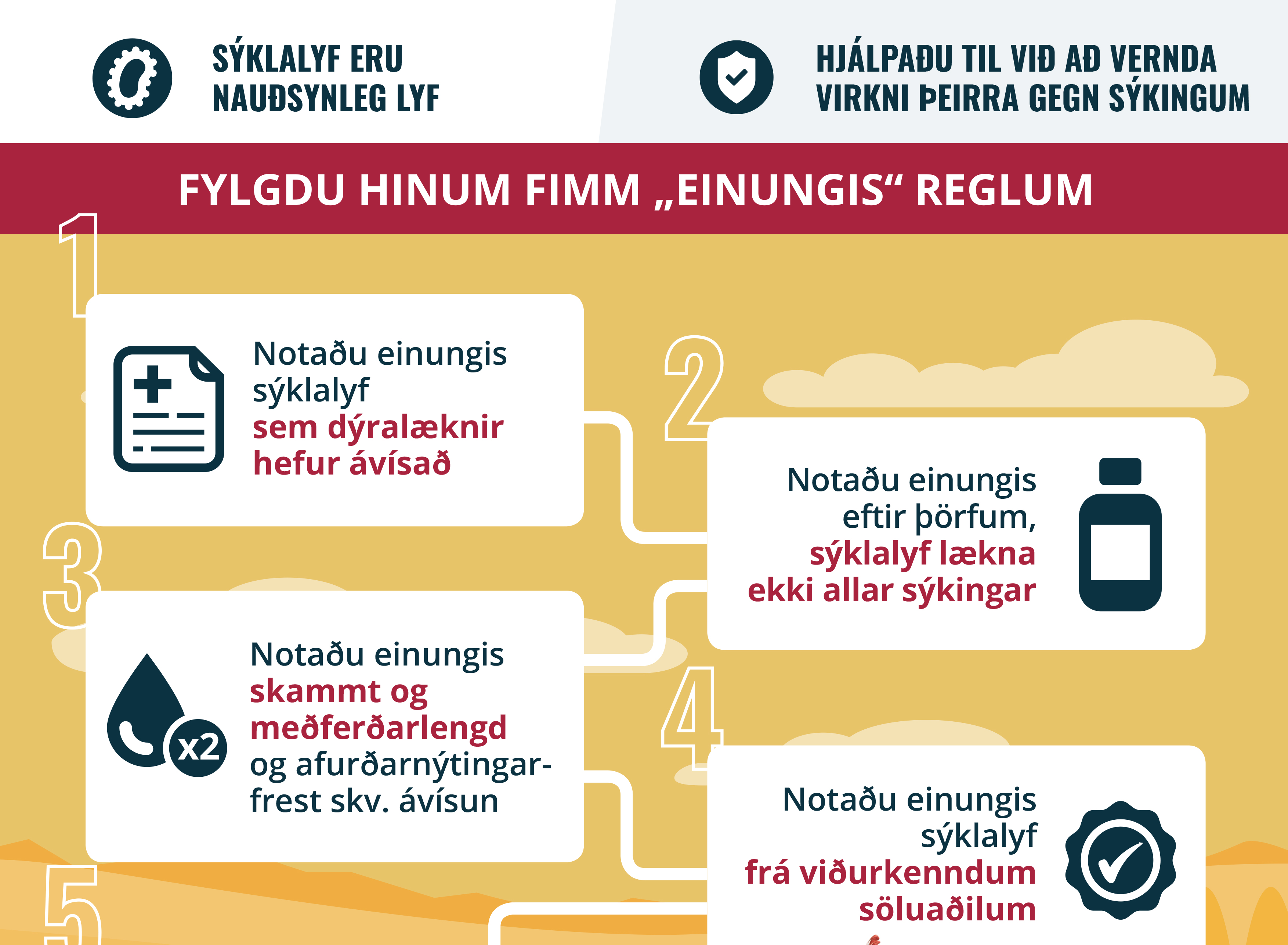 Leiðbeiningar til bænda um skynsamlega notkun sýklalyfja
