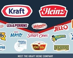 Matvælarisarnir Kraft og Heinz sameinast