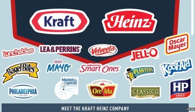 Matvælarisarnir Kraft og Heinz sameinast