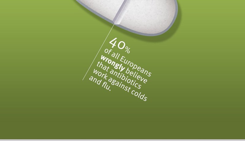 18. nóvember helgaður fræðslu um sýklalyfjaónæmi