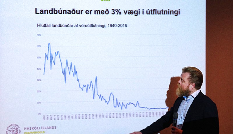 Landbúnaður er órjúfanlegur hluti byggðastefnu