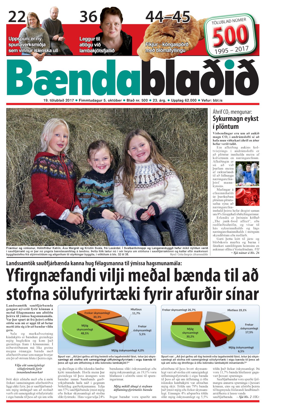 Bændablaðið 19. tbl. 2017. árg.