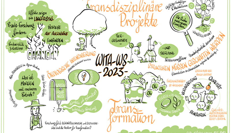 Að auka lífræna ræktun – getum við lært eitthvað frá Þýskalandi?