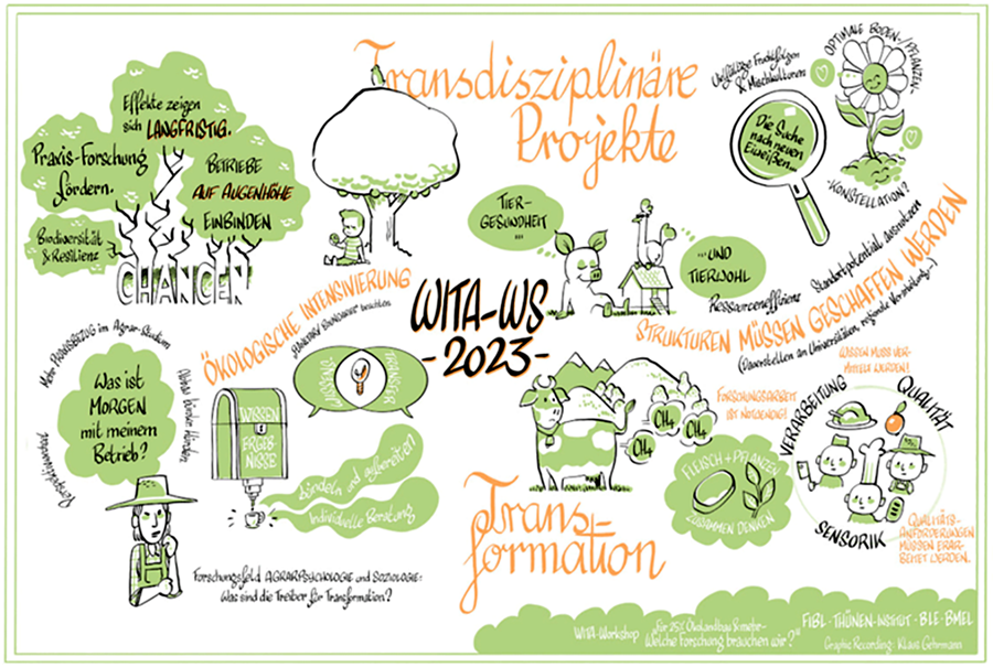 Að auka lífræna ræktun – getum við lært eitthvað frá Þýskalandi?