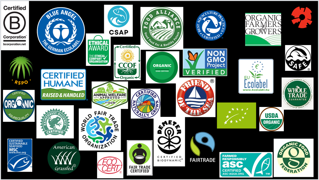 Upplýsingaóreiða í matvælaheiminum