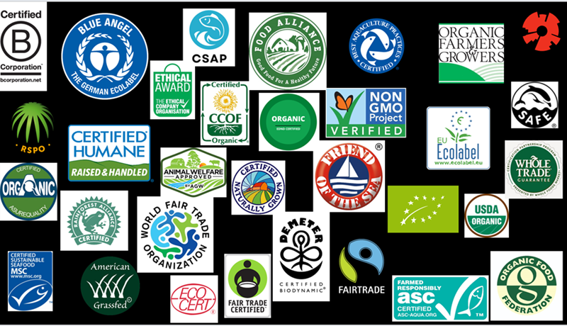 Upplýsingaóreiða í matvælaheiminum