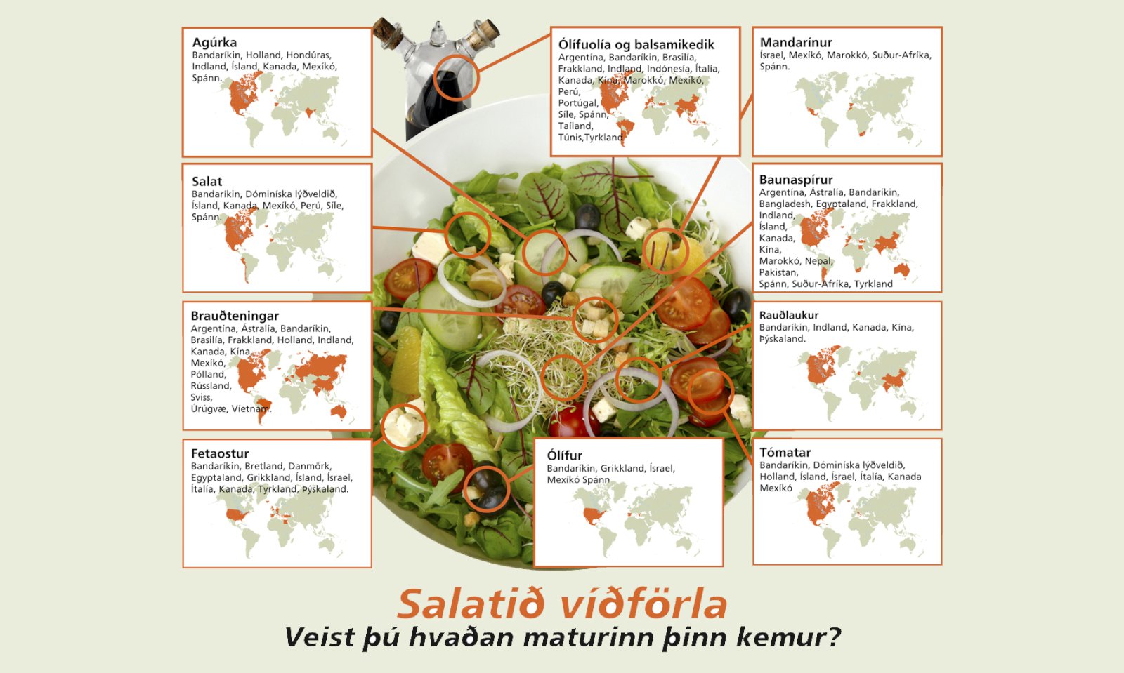 Matvælaöryggi veltur á heilsu manna, dýra og uppskeru