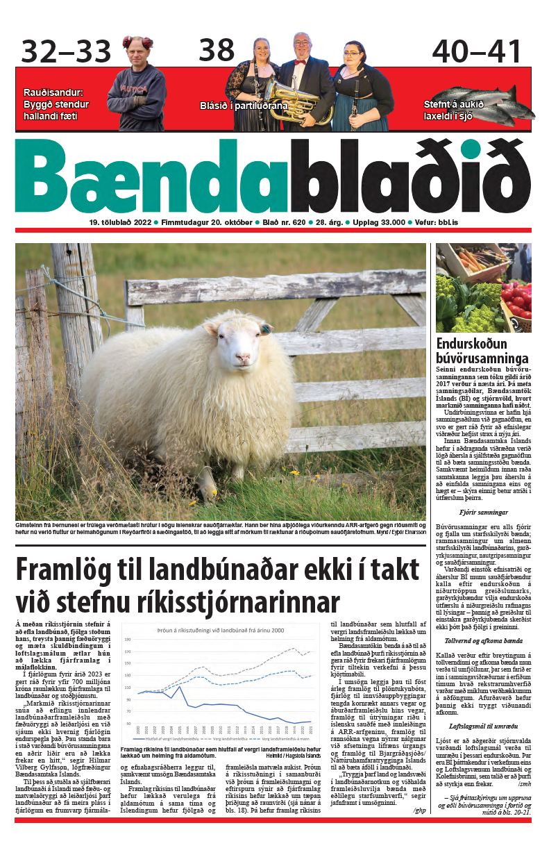 Útgáfudagar Bændablaðsins 2023