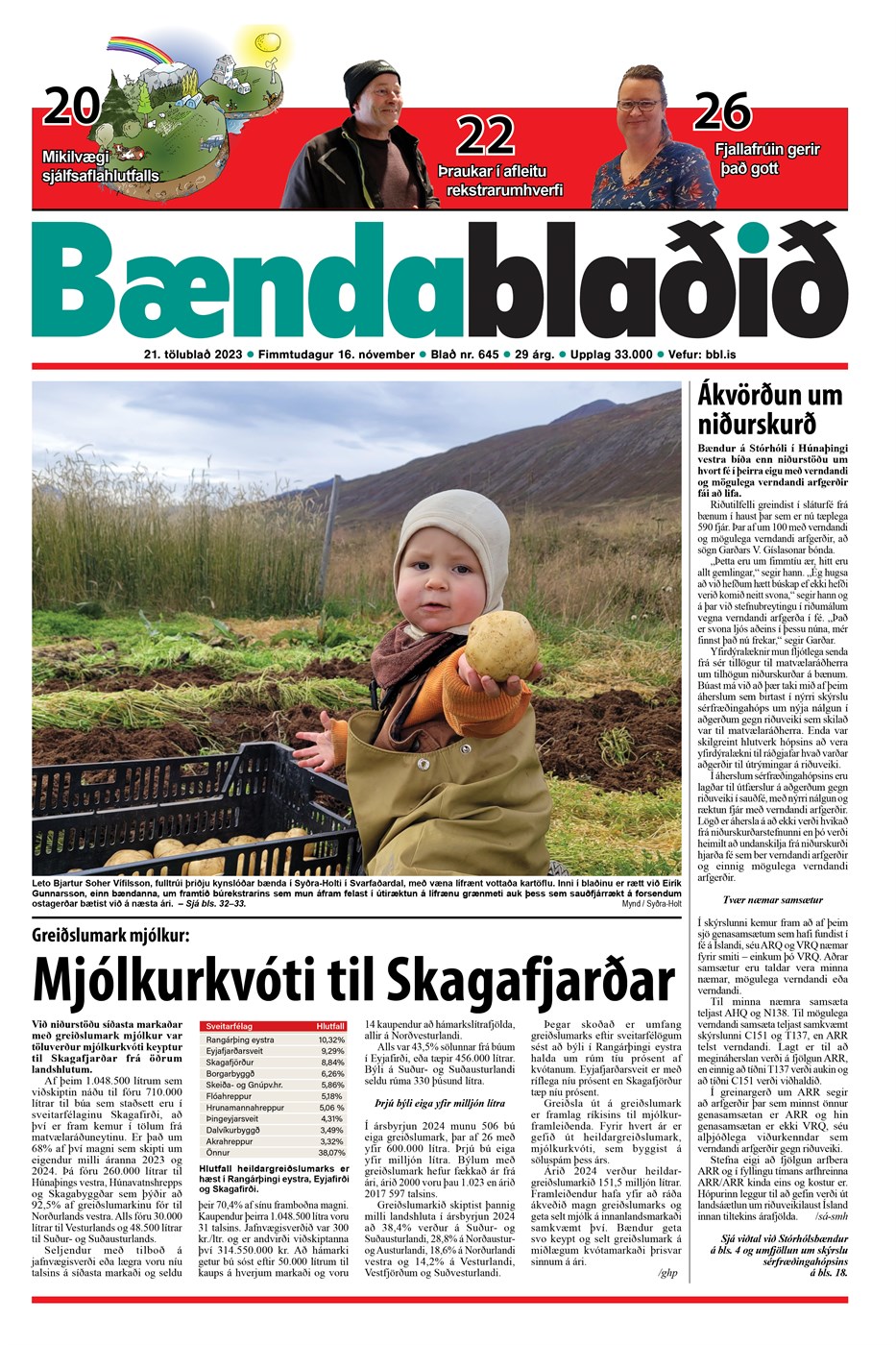 Bændablaðið 21. tbl. 2023. árg.