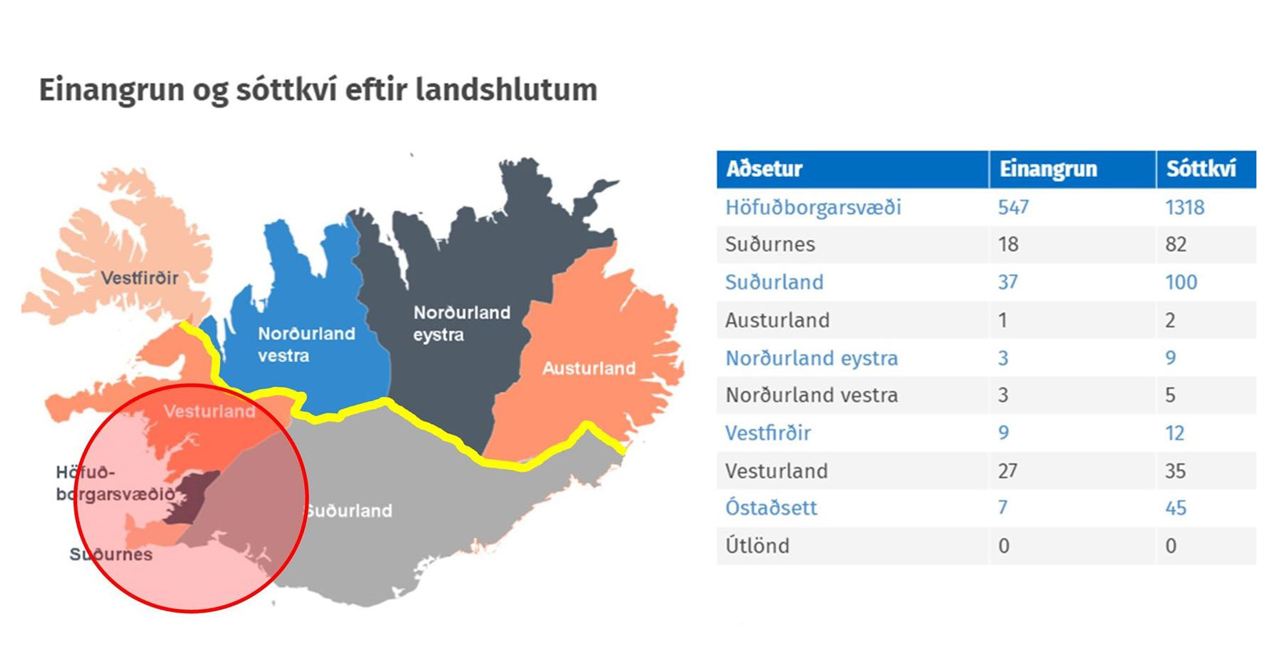 Of sjaldan er ver&#240;launa&#240; fyrir &#254;a&#240; sem vel er gert