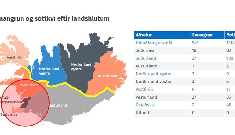Of sjaldan er verðlaunað fyrir það sem vel er gert