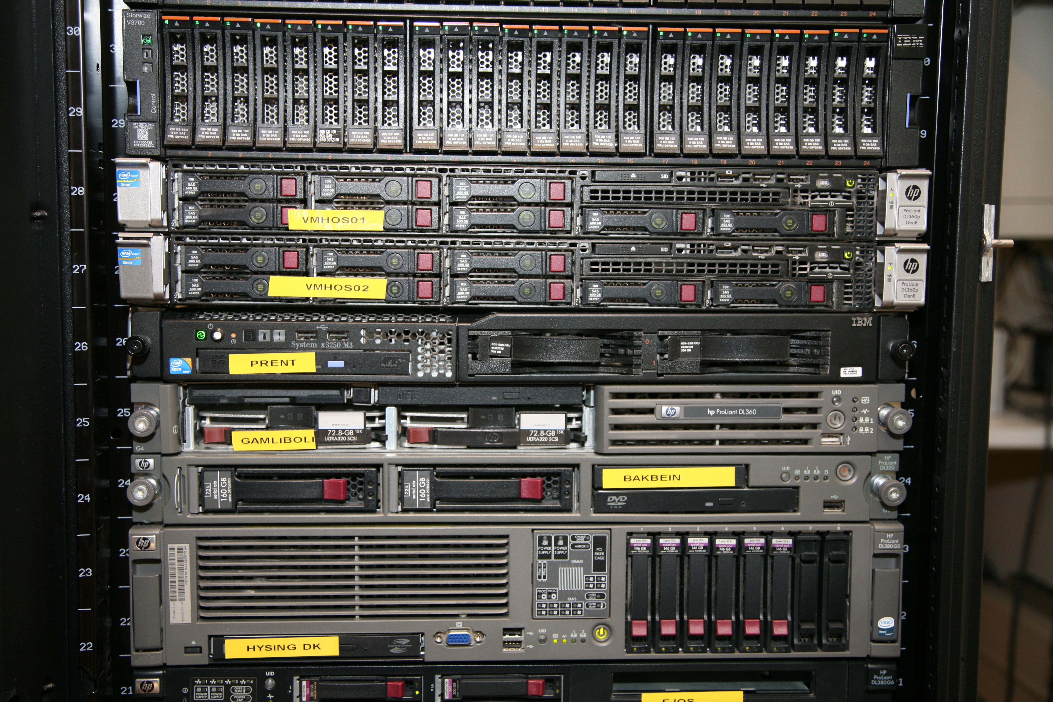 Rekstrartruflanir í tölvukerfum BÍ