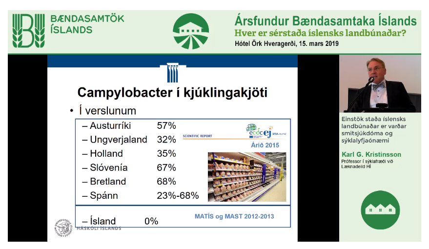 15 sinnum líklegra að smitast af kampýlóbakter á ferðalögum erlendis en hér á landi