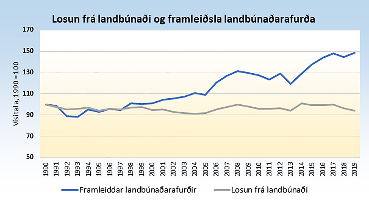 Ekkert er ómögulegt