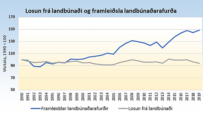 Ekkert er ómögulegt