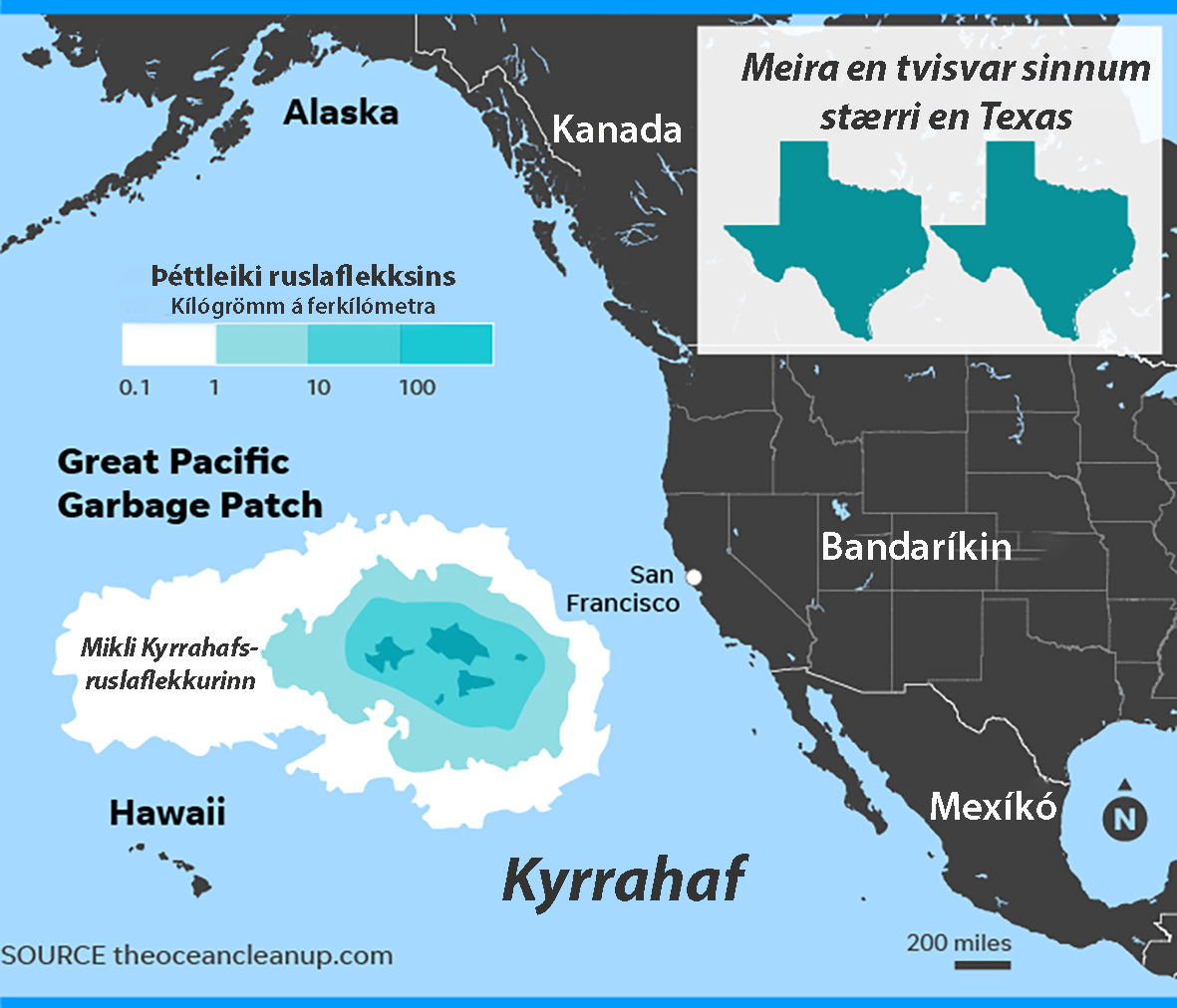 Margir plastruslaflekkir allt að 19-föld stærð Íslands fljótandi um heimshöfin