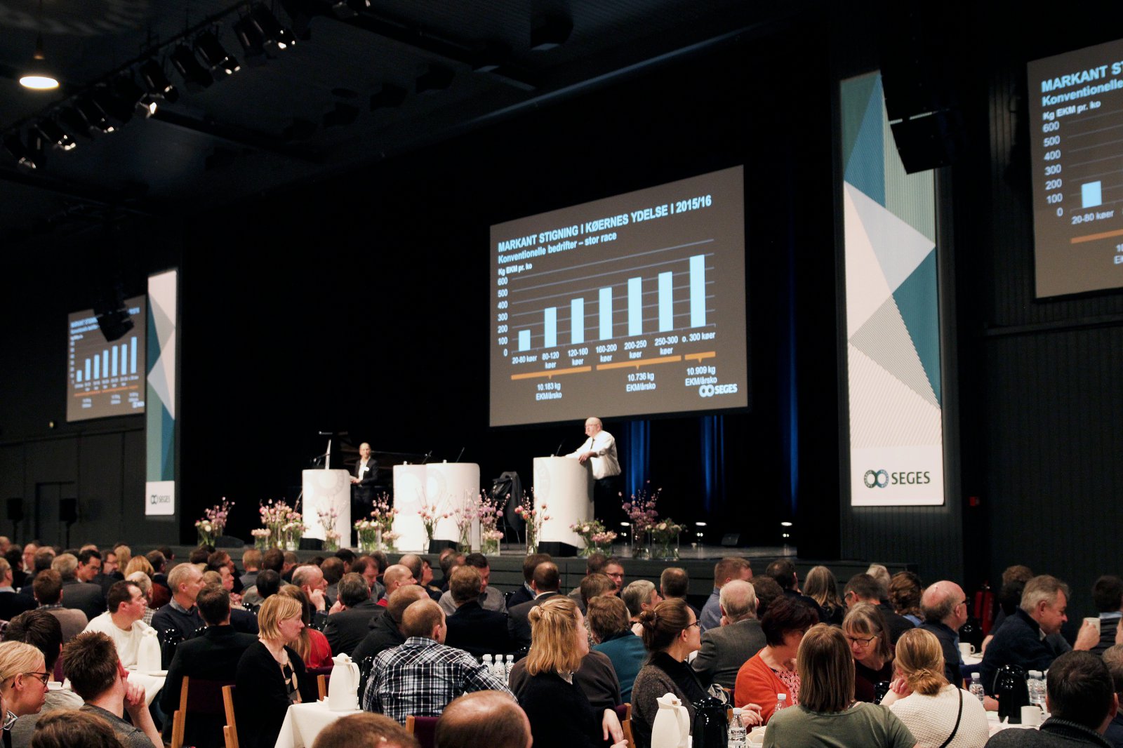 Langstærsta fagráðstefna innan nautgriparæktar í Norður-Evrópu