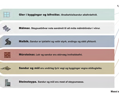 Sandur víða þverrandi auðlind