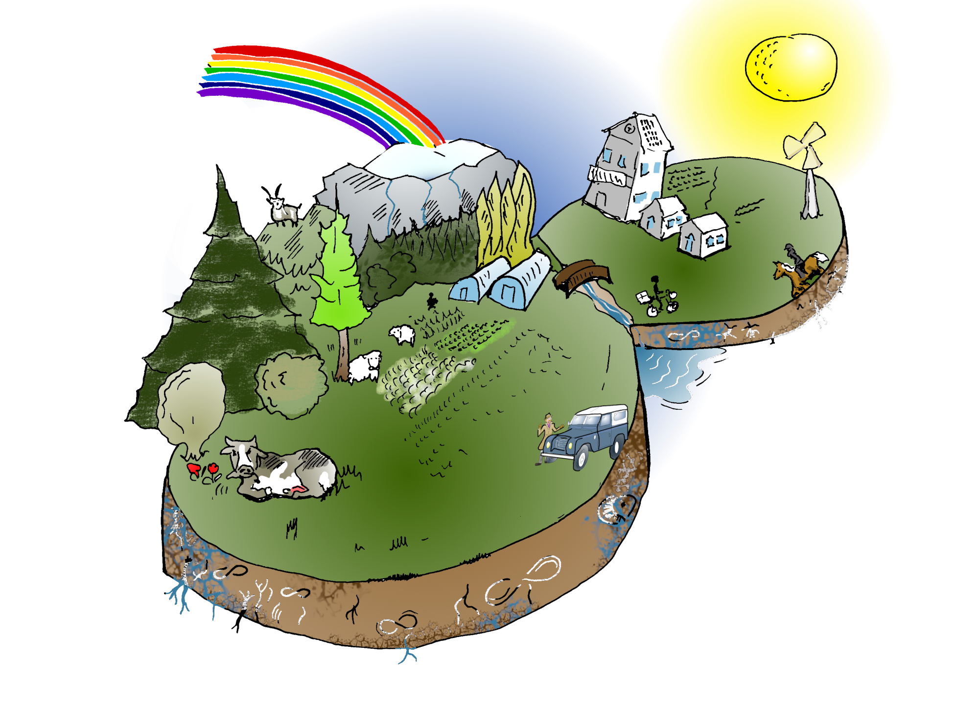 Mikilvægi sjálfsaflahlutfalls