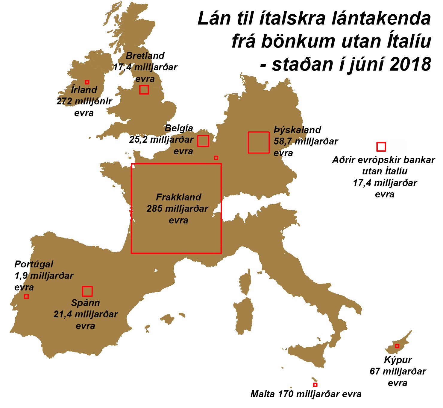 Efnahagsvandi Ítalíu er líka stóri vandi banka um alla Evrópu