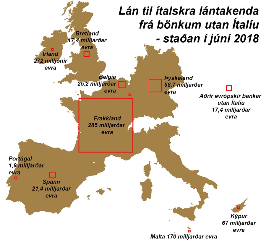 Efnahagsvandi Ítalíu er líka stóri vandi banka um alla Evrópu