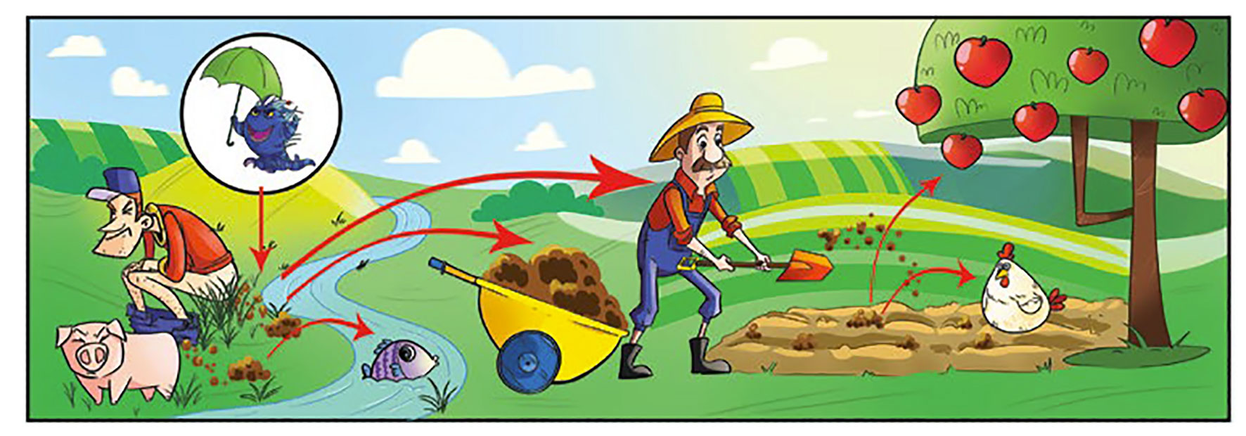 Reglulegt eftirlit og aukin fræðsla