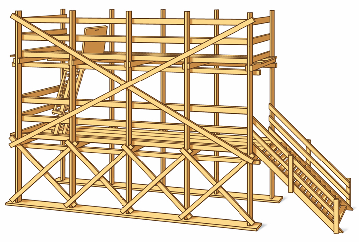 Forvarnir og áhættumat