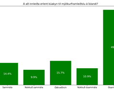 Vilja ekki innleiða erlent kúakyn til mjólkurframleiðslu